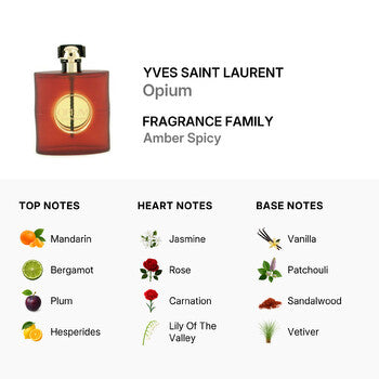 Yves Saint Laurent Opium / Ysl EDP Spray 3.0 oz (w) - Luxurious Fragrance Available Online in Hong Kong & China