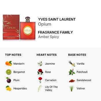 Yves Saint Laurent Opium / Ysl EDT Spray 3.0 oz (90 ml) (w) (Wholesale) - Luxurious Fragrance Available Online in Hong Kong & China
