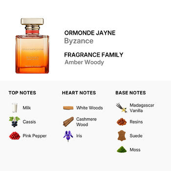 Ormonde Jayne Unisex Byzance EDP Spray 3 oz - Luxurious Fragrance Available Online in Hong Kong & China