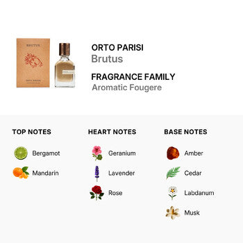 Orto Parisi Unisex Brutus EDP Spray 1.7 oz (Wholesale) - Luxurious Fragrance Available Online in Hong Kong & China