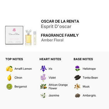 Oscar De La Renta Ladies Esprit D'oscar Gift Set (Wholesale) - Luxurious Fragrance Available Online in Hong Kong & China
