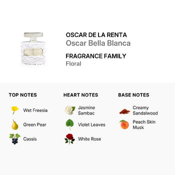 Oscar De La Renta Ladies Oscar Bella Blanca EDP 1.7 oz (Wholesale) - Luxurious Fragrance Available Online in Hong Kong & China