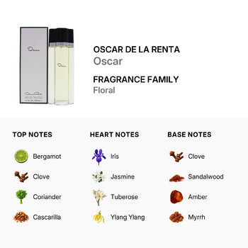 Oscar De La Renta Ladies Oscar EDT Spray 6.7 oz (Wholesale) - Luxurious Fragrance Available Online in Hong Kong & China