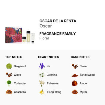 Oscar De La Renta Ladies Oscar Gift Set (Wholesale) - Luxurious Fragrance Available Online in Hong Kong & China