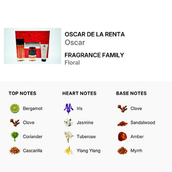 Oscar De La Renta Ladies Oscar Gift Set Skin Care (Wholesale) - Luxurious Fragrance Available Online in Hong Kong & China