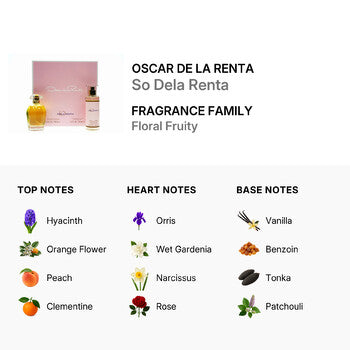 Oscar De La Renta Ladies So Dela Renta Gift Set (Wholesale) - Luxurious Fragrance Available Online in Hong Kong & China