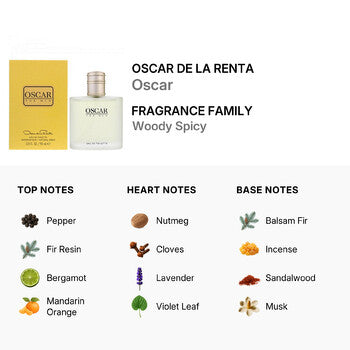 Oscar De La Renta Men's Oscar EDT Spray 3.0 oz (Wholesale) - Luxurious Fragrance Available Online in Hong Kong & China