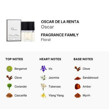 Oscar De La Renta Oscar / EDT Spray 1.0 oz (w) - Luxurious Fragrance Available Online in Hong Kong & China
