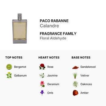 Paco Rabanne Ladies Calandre EDT Spray 3.3 oz (Tester) - Luxurious Fragrance Available Online in Hong Kong & China