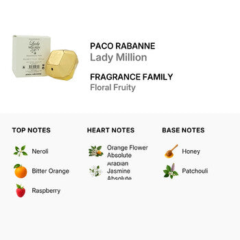 Paco Rabanne Ladies Lady One Million EDP Spray 2.7 oz (Tester) (Wholesale) - Luxurious Fragrance Available Online in Hong Kong & China