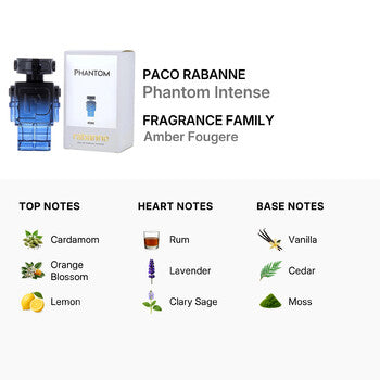 Paco Rabanne Men's Phantom Intense EDP Spray 3.4 oz - Luxurious Fragrance Available Online in Hong Kong & China