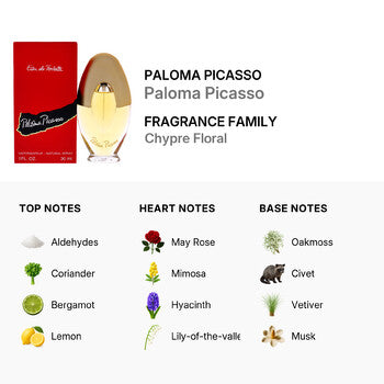 Paloma Picasso Eau de Parfum Spray for Her, 1.0 oz. (Wholesale) - Luxurious Fragrance Available Online in Hong Kong & China