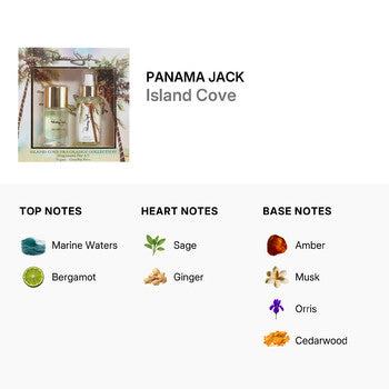 Panama Jack Unisex Island Cove Gift Set (Wholesale) - Luxurious Fragrance Available Online in Hong Kong & China