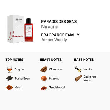 Paradis Des Sens Unisex Nirvana EDP Spray 3.4 oz Fragrances (Wholesale) - Luxurious Fragrance Available Online in Hong Kong & China