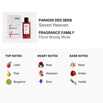 Paradis Des Sens Unisex Seven Heaven EDP Spray 3.4 oz (Wholesale) - Luxurious Fragrance Available Online in Hong Kong & China