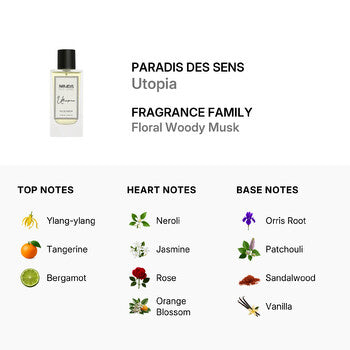 Paradis Des Sens Unisex Utopia EDP Spray 3.4 oz (Wholesale) - Luxurious Fragrance Available Online in Hong Kong & China