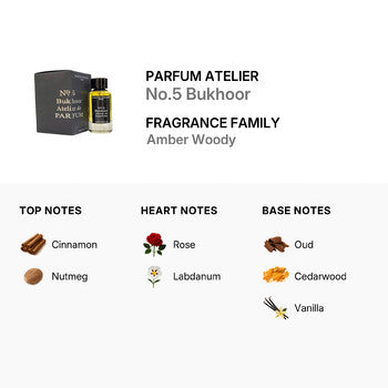 Parfum Atelier Unisex No.5 Bukhoor EDP 2.0 oz (Wholesale) - Luxurious Fragrance Available Online in Hong Kong & China