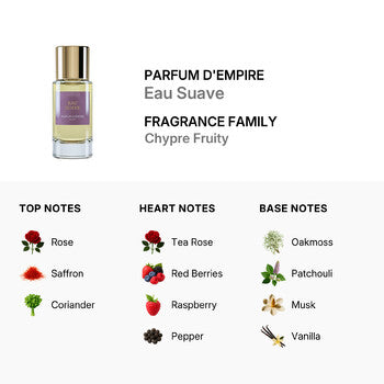Parfum D'Empire Ladies Eau Suave EDP Spray 1.7 oz - Luxurious Fragrance Available Online in Hong Kong & China