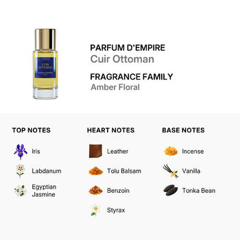 Parfum D'Empire Unisex Cuir Ottoman EDP 1.7 oz - Luxurious Fragrance Available Online in Hong Kong & China