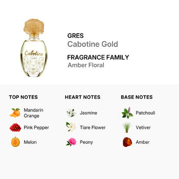 Gres Parfums Gres Ladies Cabotine Gold EDT 3.4 oz (Tester) (Wholesale) - Luxurious Fragrance Available Online in Hong Kong & China