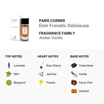 Paris Corner Unisex Emir Frenetic Delicieuse Extrait de Parfum Spray 2.7 oz - Luxurious Fragrance Available Online in Hong Kong & China