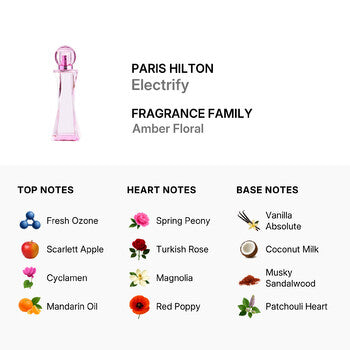 Paris Hilton Ladies Electrify EDP Spray 3.38 oz (Tester) (Wholesale) - Luxurious Fragrance Available Online in Hong Kong & China