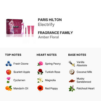 Paris Hilton Ladies Electrify Gift Set Fragrances (Wholesale) - Luxurious Fragrance Available Online in Hong Kong & China