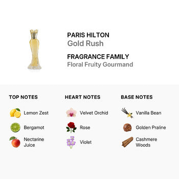 Paris Hilton Ladies Gold Rush EDP Spray 3.38 oz (Tester) (Wholesale) - Luxurious Fragrance Available Online in Hong Kong & China