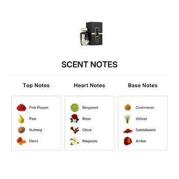 Patek Maison Unisex Prisme Nuit EDP Spray 1 oz (Wholesale) - Luxurious Fragrance Available Online in Hong Kong & China