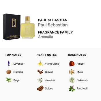 Paul Sebastian by Paul Sebastian Cologne 8.0 oz - Luxurious Fragrance Available Online in Hong Kong & China
