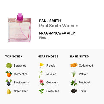 Paul Smith Femme EDP Spray 3.3 oz (Tester) (Wholesale) - Luxurious Fragrance Available Online in Hong Kong & China