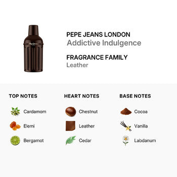 Pepe Jeans London Men's Addictive Indulgence EDP Spray 3.38 oz (Tester) Fragrances (Wholesale) - Luxurious Fragrance Available Online in Hong Kong & China