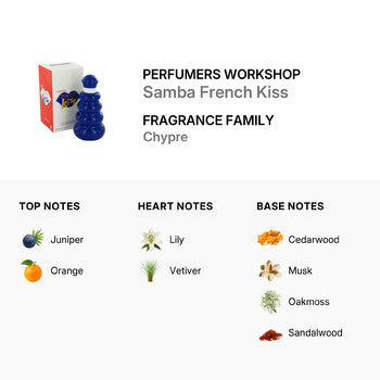 Perfumers Workshop Men's Samba French Kiss EDT Spray 3.3 oz Fragrances  (Wholesale) - Luxurious Fragrance Available Online in Hong Kong & China