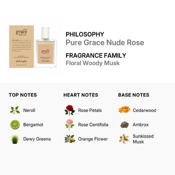 Philosophy Ladies Pure Grace Nude Rose EDT 2 oz (Wholesale) - Luxurious Fragrance Available Online in Hong Kong & China