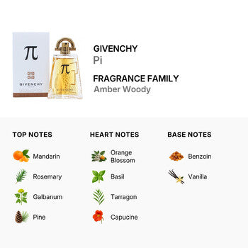 Givenchy Pi / Givenchy EDT Spray 1.7 oz (50 ml) (m) - Luxurious Fragrance Available Online in Hong Kong & China