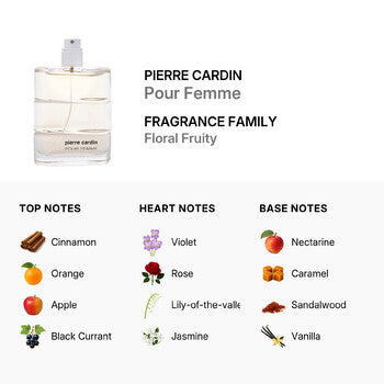 Pierre Cardin Ladies Pour Femme EDP Spray 1.7 oz (Tester) (Wholesale) - Luxurious Fragrance Available Online in Hong Kong & China