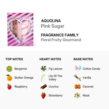 Aquolina Pink Sugar "Glowing Pink" Sweet Addiction In Window Box / Aquolina Set (W) - Luxurious Fragrance Available Online in Hong Kong & China