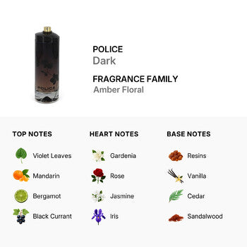 Police Ladies Dark EDT 3.4 oz (Tester) (Wholesale) - Luxurious Fragrance Available Online in Hong Kong & China