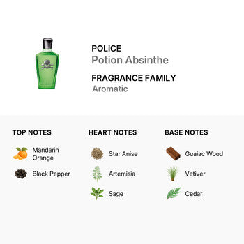 Police Men's Potion Absinthe EDP Spray 3.4 oz (Tester) Fragrances (Wholesale) - Luxurious Fragrance Available Online in Hong Kong & China