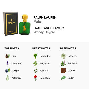 Ralph Lauren Polo / Ralph Lauren EDT Spray 2.0 oz (m) - Luxurious Fragrance Available Online in Hong Kong & China