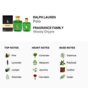 Ralph Lauren Polo Ralph Lauren Men's Polo Green Gift Set (Wholesale) - Luxurious Fragrance Available Online in Hong Kong & China