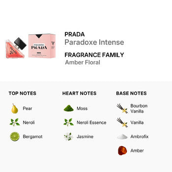 Prada Ladies Paradoxe Intense EDP 1.7 oz (Wholesale) - Luxurious Fragrance Available Online in Hong Kong & China
