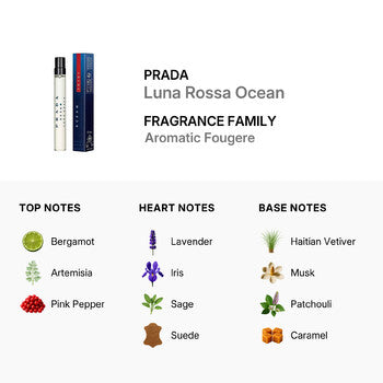 Prada Men's Luna Rossa Ocean EDT Spray 0.33 oz Fragrances (Wholesale) - Luxurious Fragrance Available Online in Hong Kong & China