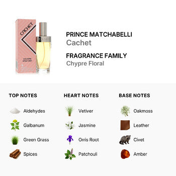 Prince Matchabelli Ladies Cachet Cologne Mist Spray 3 oz (Wholesale) - Luxurious Fragrance Available Online in Hong Kong & China