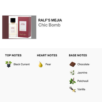 Ralf'S Mejia Ladies Chic Bomb EDP Spray 3.4 oz Fragrances (Wholesale) - Luxurious Fragrance Available Online in Hong Kong & China