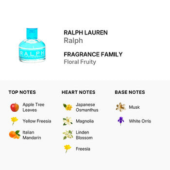 Ralph Lauren Ladies Ralph EDT Spray 3.4 oz (Tester) Fragrances (Wholesale) - Luxurious Fragrance Available Online in Hong Kong & China