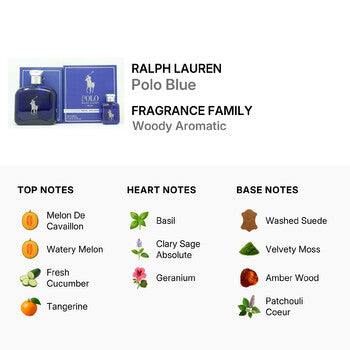 Ralph Lauren Men's Polo Blue Gift Set (Wholesale) - Luxurious Fragrance Available Online in Hong Kong & China
