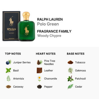 Ralph Lauren Men's Polo Green EDT Spray 4.2 oz (Wholesale) - Luxurious Fragrance Available Online in Hong Kong & China