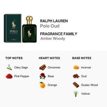 Ralph Lauren Men's Polo Oud EDP 4.2 oz (Wholesale) - Luxurious Fragrance Available Online in Hong Kong & China