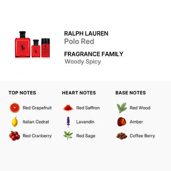 Ralph Lauren Men's Polo Red Gift Set - Luxurious Fragrance Available Online in Hong Kong & China